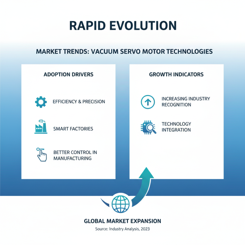 Why Choose a Vacuum Servo Motor for Your Automation Needs?