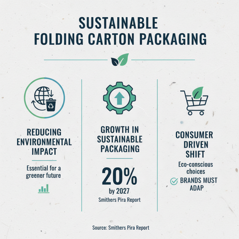 10 Essential Tips for Effective Folding Carton Packaging Design?