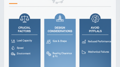 How to Choose the Right SKF Needle Bearing for Your Project?
