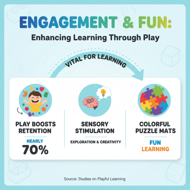 Why Choose Abc Puzzle Mat for Your Child's Learning?