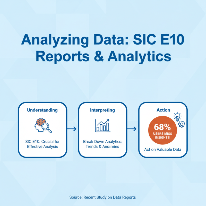 2026 How to Use the SIC E10 Manual for Optimal Performance?
