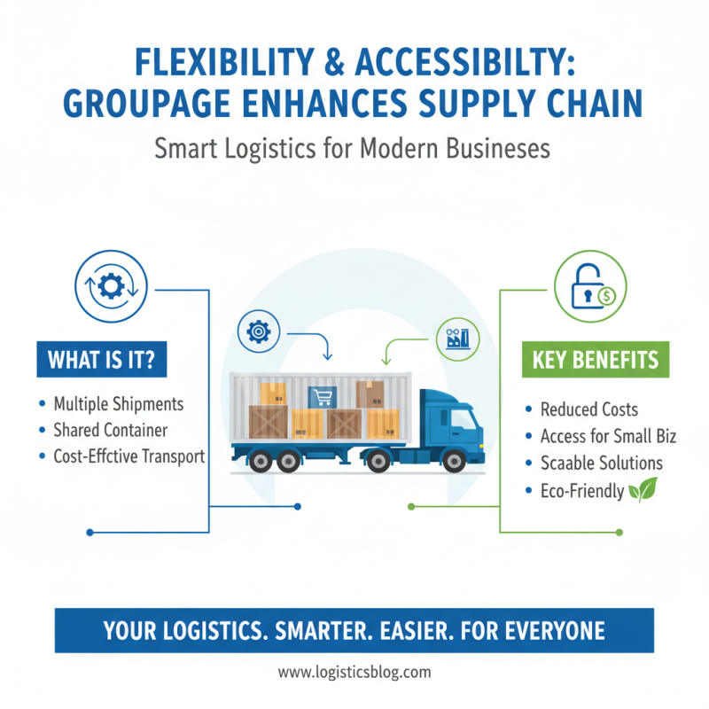 Top Groupage Transport Benefits for Efficient Shipping Solutions?