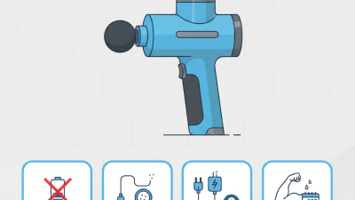 Why is My Theragun Not Charging Properly?