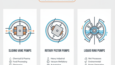 Top Rotary Vacuum Pump Types for Efficient Industrial Applications?