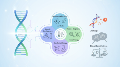 Why is DNA Synthesis Important for Biotechnology and Medicine?
