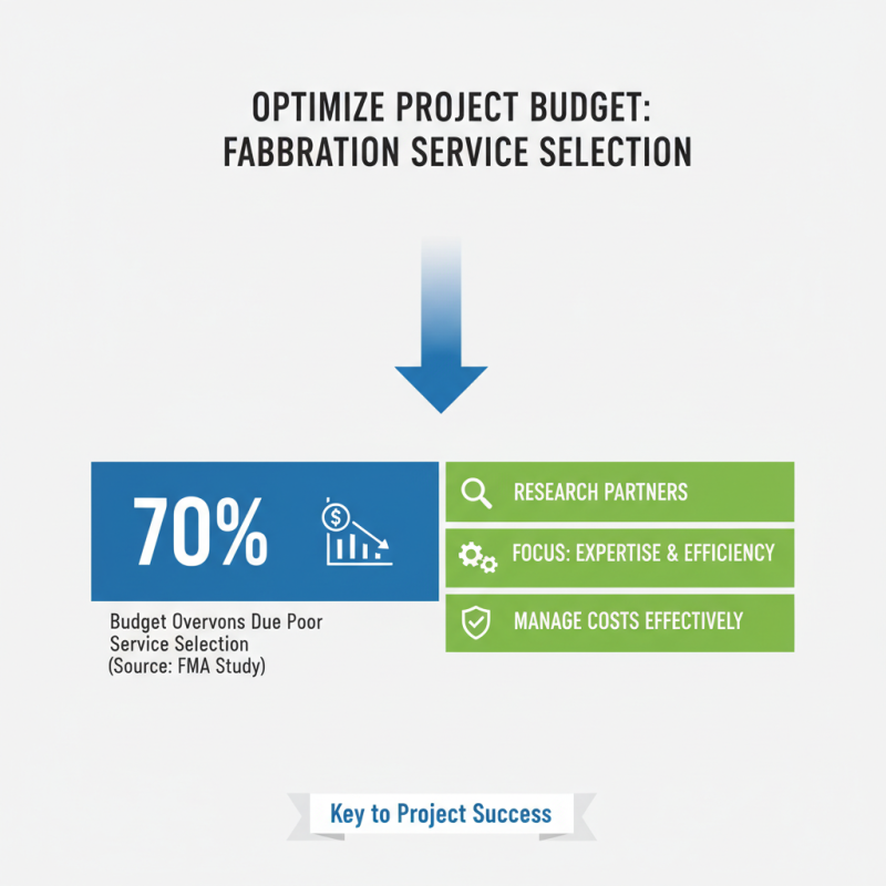 How to Achieve Low Cost Sheet Metal Fabrication for Your Projects?