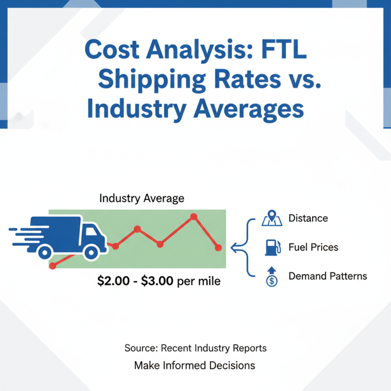 10 Essential Tips for Choosing Full Truck Load Shipping Services?