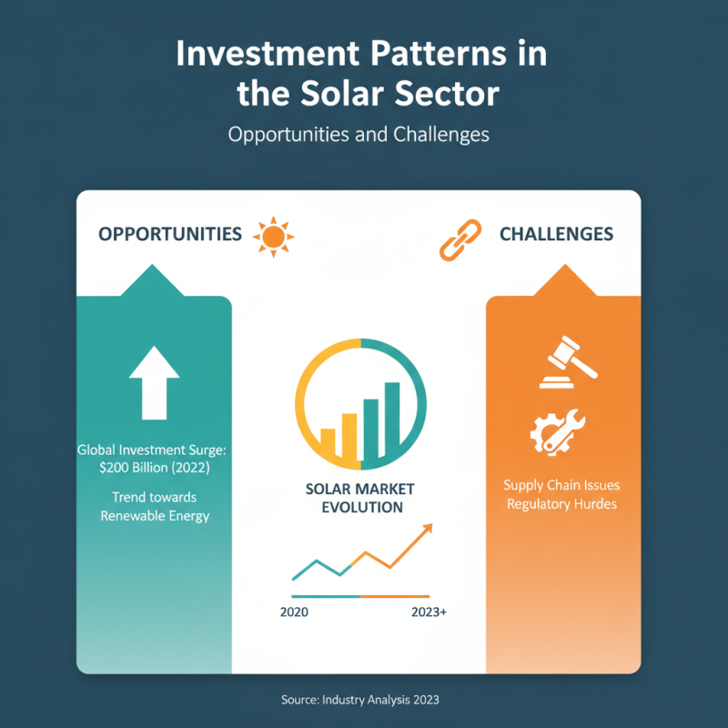 Top 10 Insights into the Solar Market Growth and Trends?