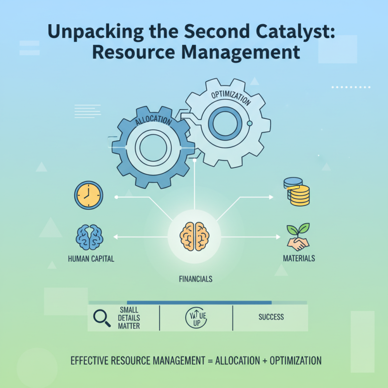How to Identify the 4 Catalyst Factors for Success?
