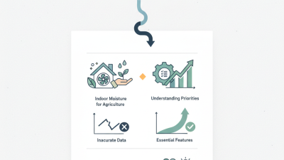 How to Choose the Best Environmental Sensors for Your Needs?