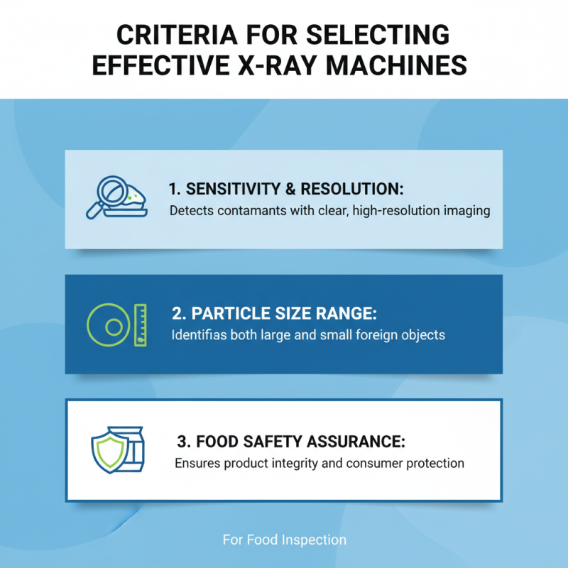 Top 10 X Ray Machines for Food Inspection Safety and Efficiency?
