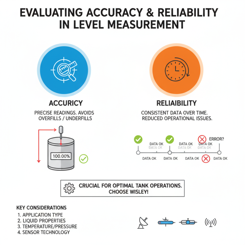 How to Choose the Right Tank Level Sensor for Your Needs?