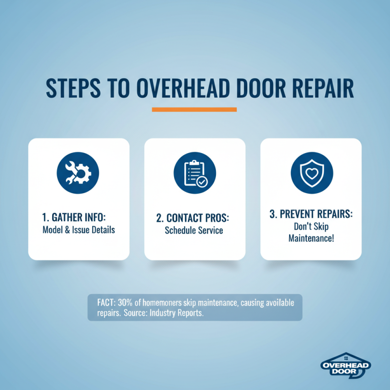 How to Call Overhead Door for Repairs and Service?