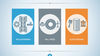 Top Industrial Bearing Types and Their Applications?