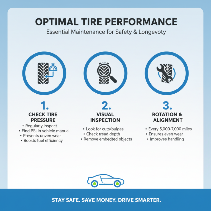 Best Vehicle Tires for 2026 What to Look For?