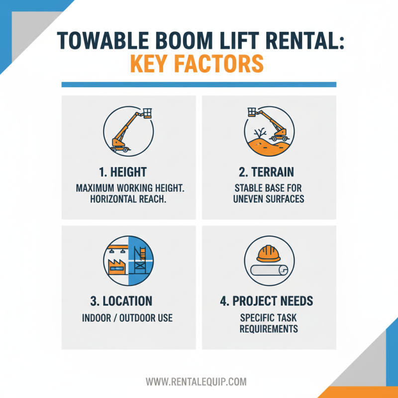 How to Choose the Right Towable Boom Lift Rental for Your Project?