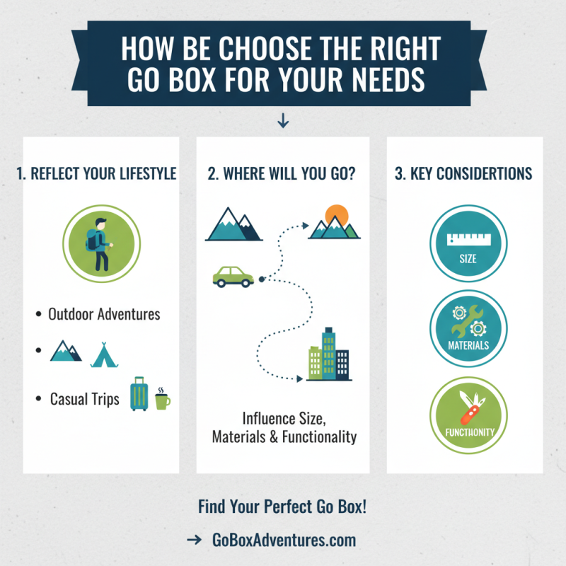 What are Go Boxes and How Do They Work?