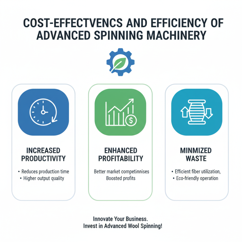 Why Invest in Wool Spinning Equipment for Your Business?