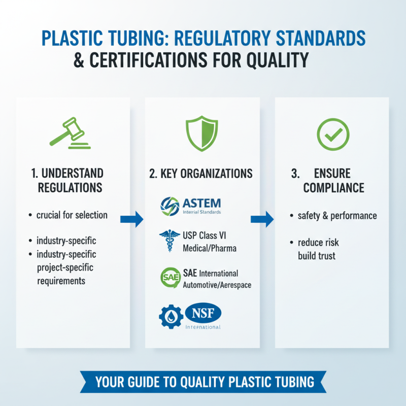 How to Choose the Right Plastic Tubing for Your Project?