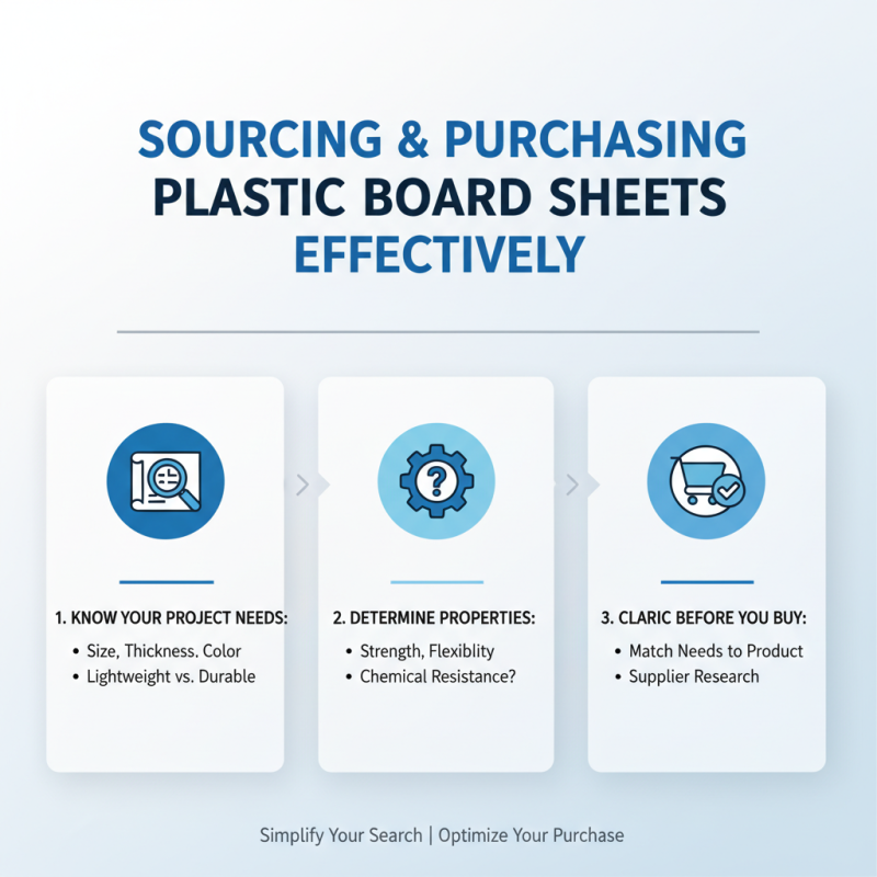 How to Choose the Right Plastic Board Sheet for Your Project?