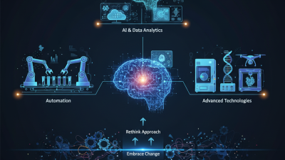 How to Build the Lab of the Future for Enhanced Research and Innovation?