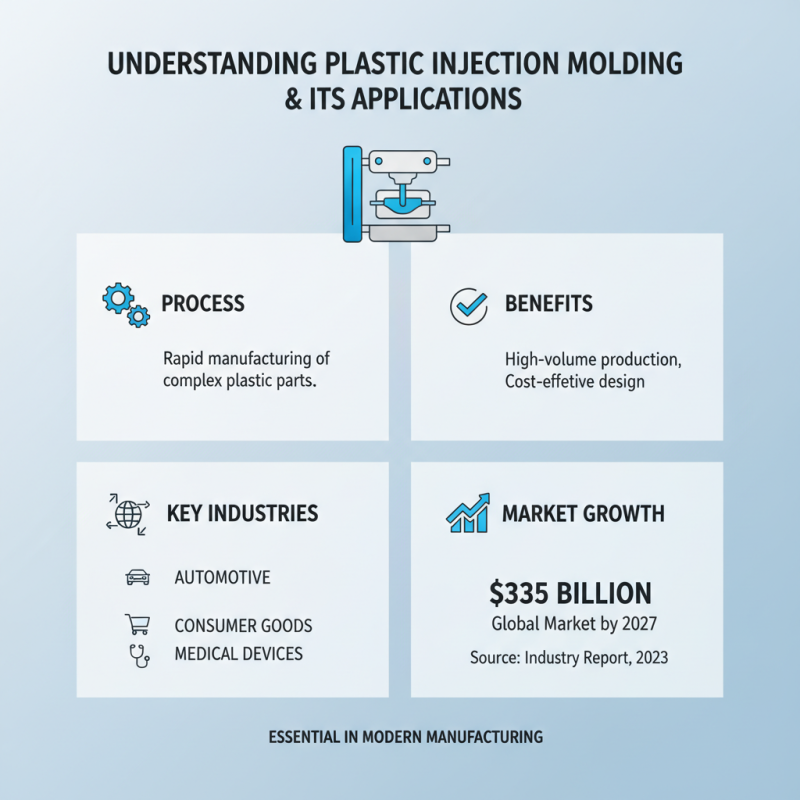 How to Use Plastic Injection Molding for Efficient Production?