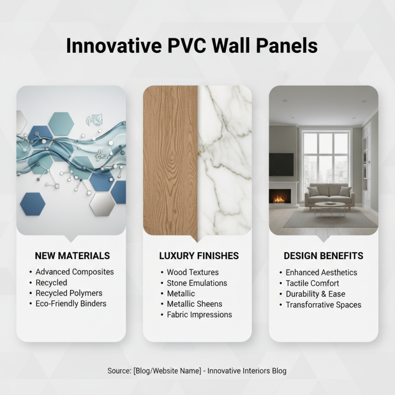 2026 Best PVC Wall Panel Designs for Modern Interiors and Exteriors?