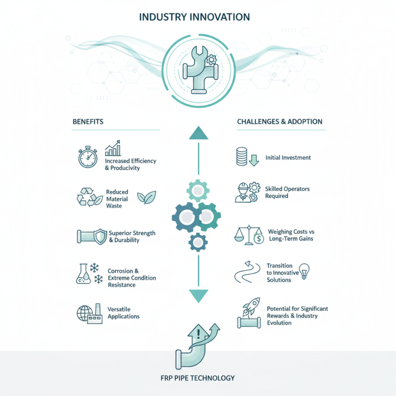 Top 10 Benefits of Using an FRP Pipe Machine in Industry