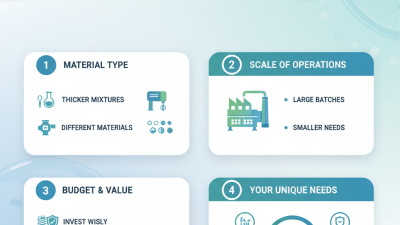 How to Choose the Best Ceramic Mixer Machine for Your Needs?