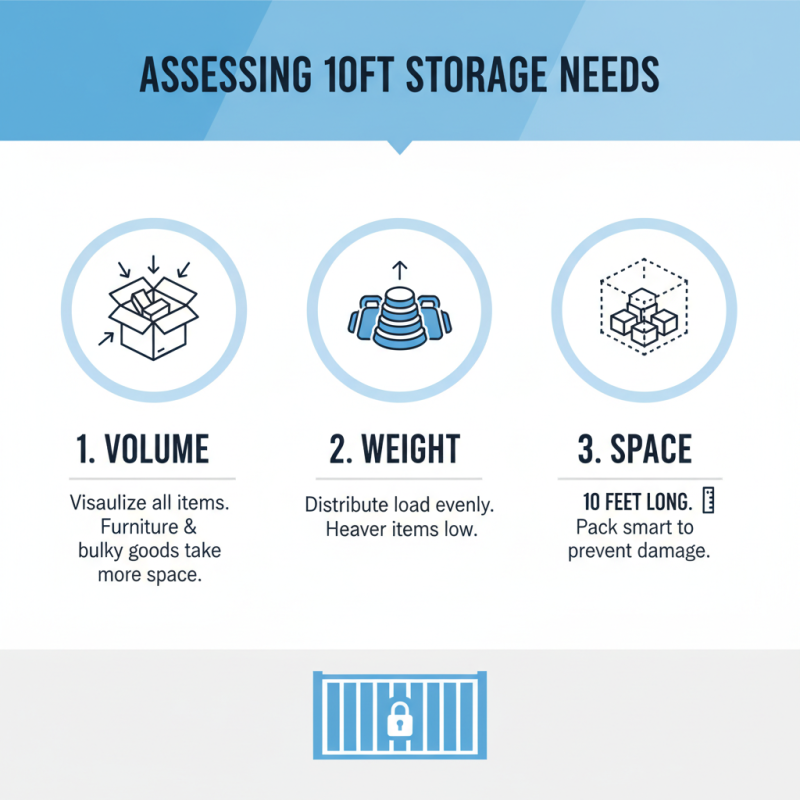 How to Choose the Right 10ft Storage Container for Your Needs?