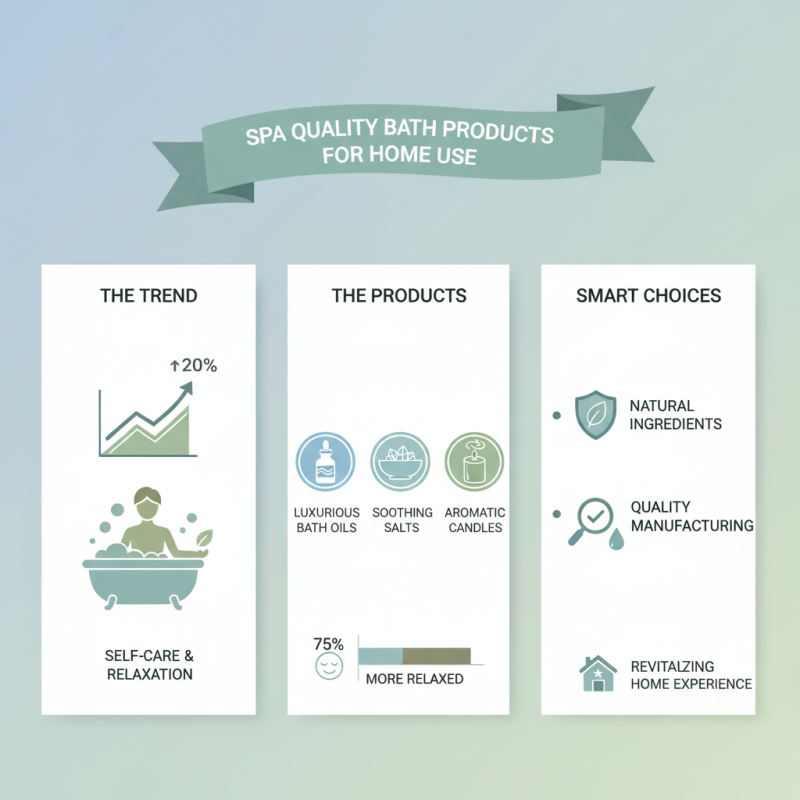 What Are the Best Spa Quality Bath Products for Home Use