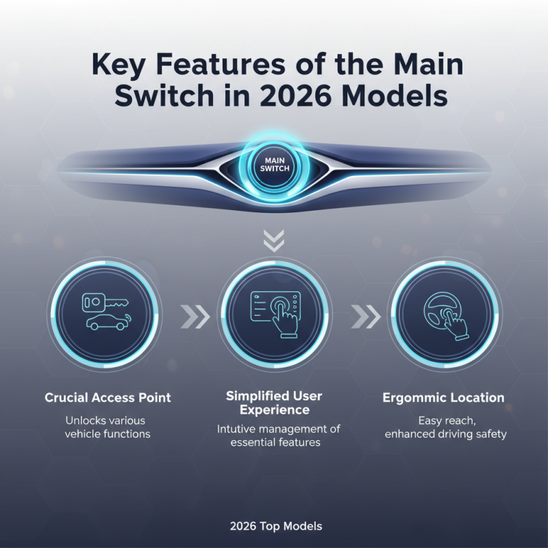 What is the Main Switch in 2026 Top Models?