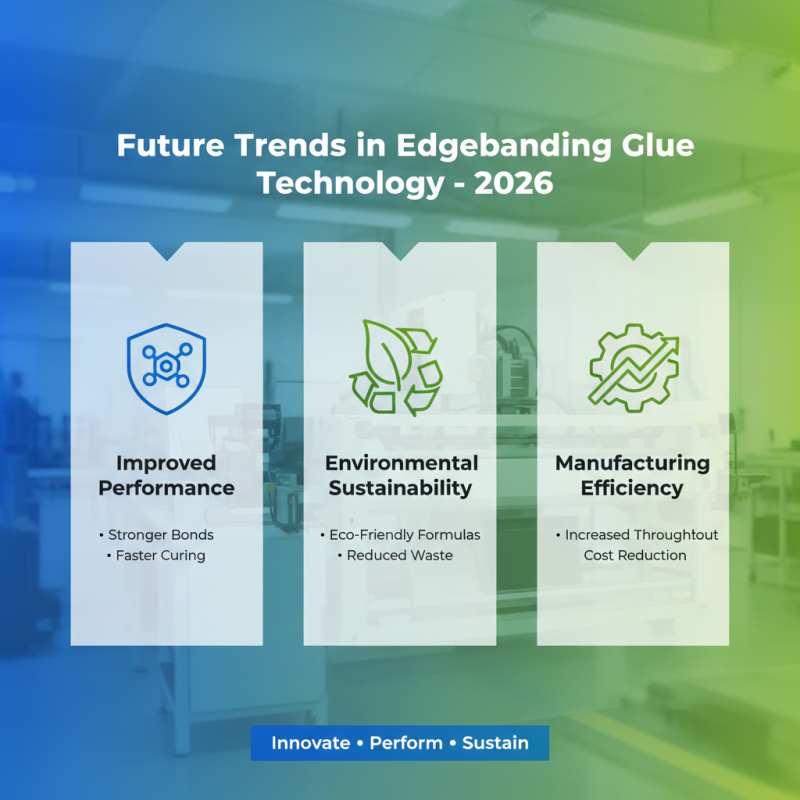 What is Edgebanding Glue and How Does it Work in 2026?