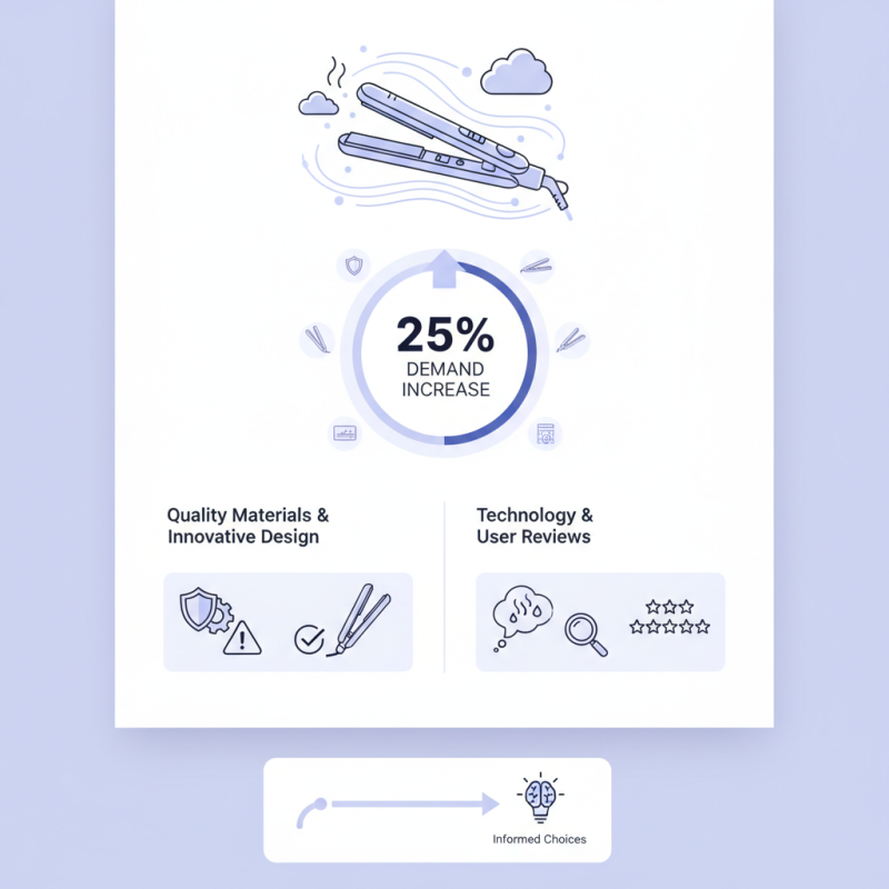 How to Choose the Best Custom Hair Straightener Steam Flat Iron?