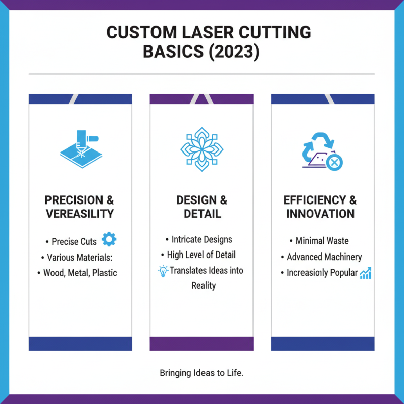 How to Choose Custom Laser Cutting Services for Your Project?
