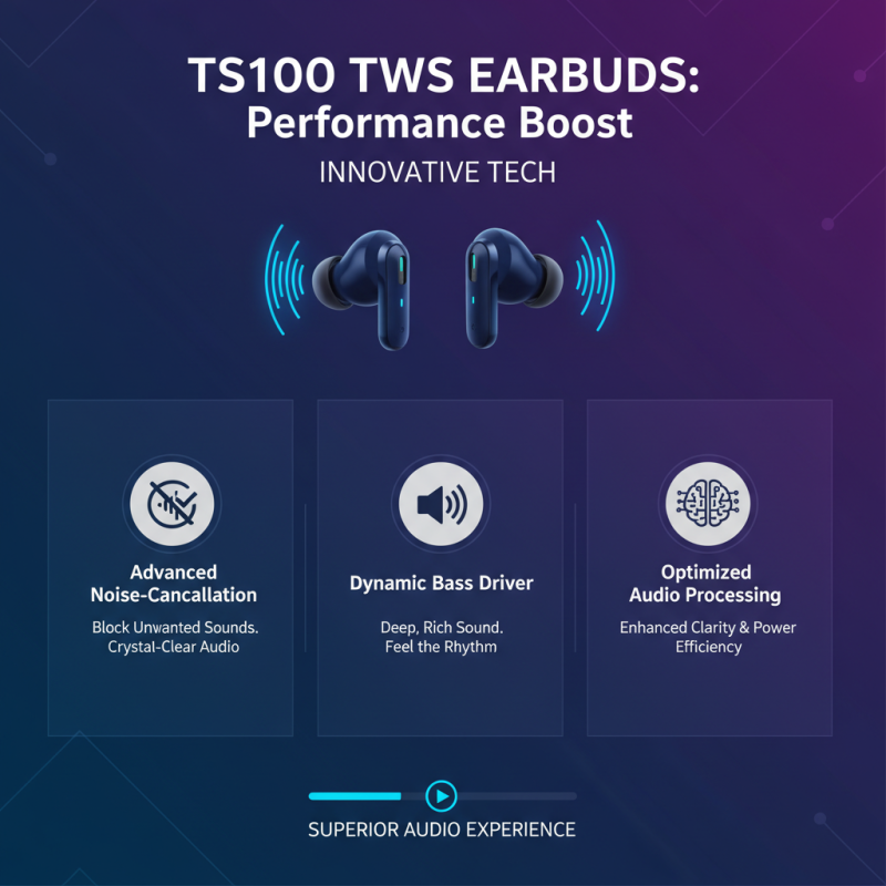 What Makes Ts100 TWS Earbuds the Best Choice in 2026?