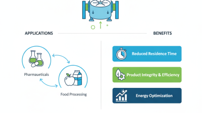 Best Agitated Thin Film Evaporator Applications and Benefits?