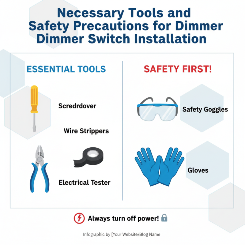 How to Install a Dimmer Switch for Customizable Lighting Options?