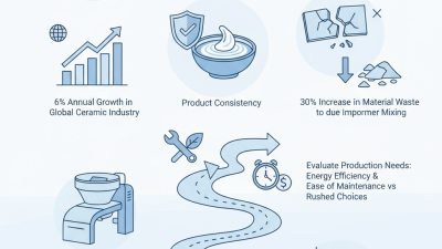 Essential Tips for Choosing a Ceramic Mixer Machine?