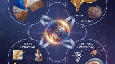 2026 Best Metallic Pigment Options for Your Projects?