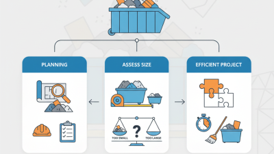 How to Rent a Dumpster for Construction Projects?