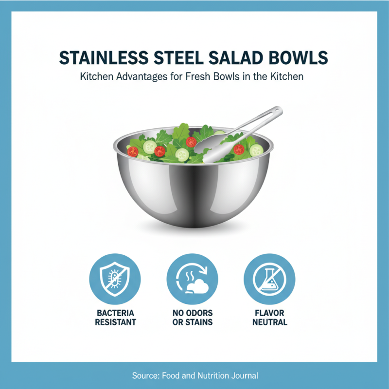 Why Choose a Stainless Steel Salad Bowl for Your Kitchen?