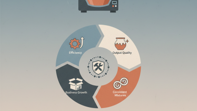 Best Ceramic Mixer Machine for Your Business Needs?