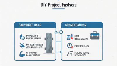 2026 Best Galvanized Nails for Your DIY Projects?