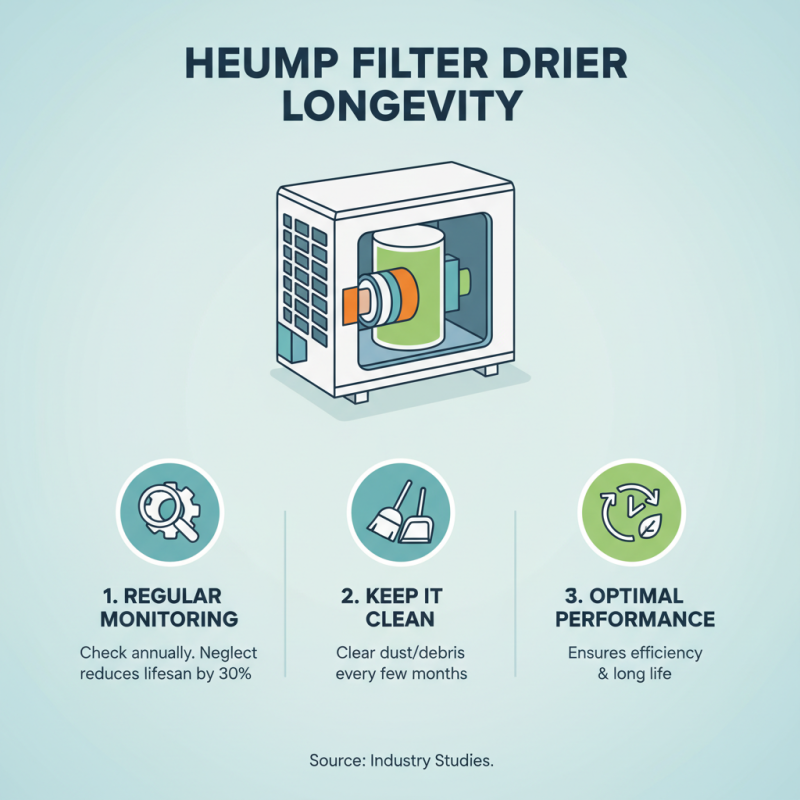 How to Choose a Heat Pump Filter Drier for Optimal Performance?