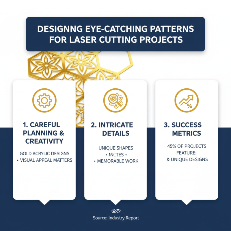 How to Create Stunning Gold Acrylic Laser Cut Designs for Your Projects?
