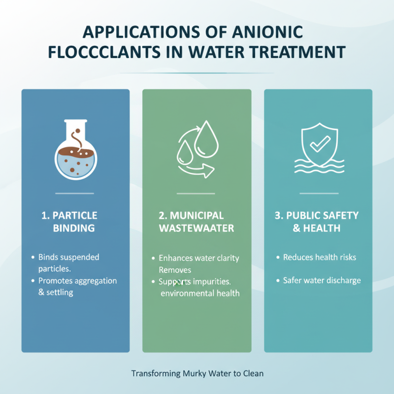 Top 10 Benefits of Anionic Flocculants for Water Treatment?