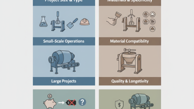 How to Choose the Best Ceramic Mixer Machine for Your Needs?