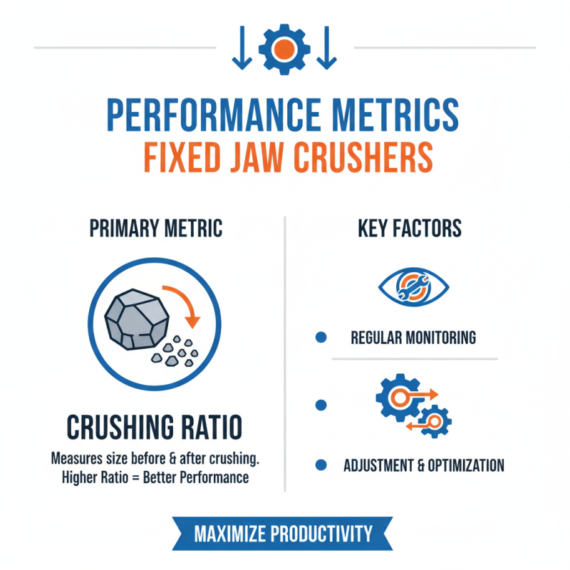 How to Maintain Your Stone Crusher Fixed Jaw for Optimal Performance?