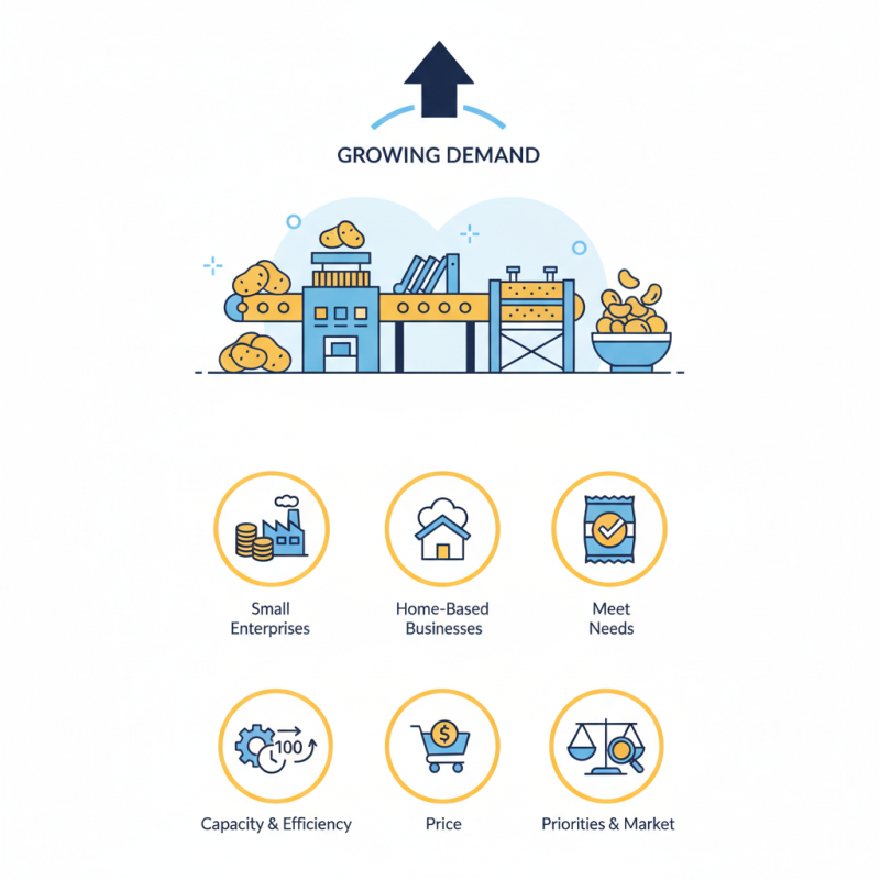 What is a Small Scale Potato Chips Machine and How to Choose One?